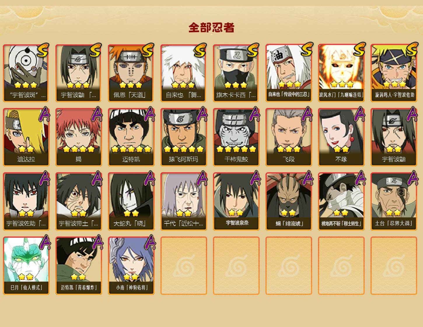 HYCMW420745火影忍者账号详情图2