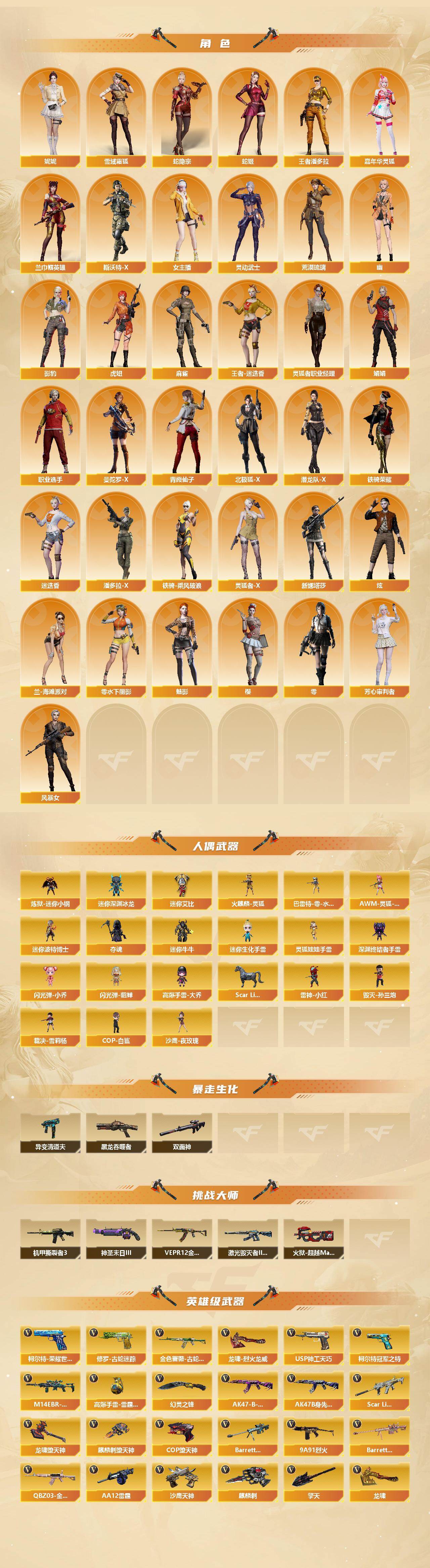 CFCMW461440穿越火线账号详情图3