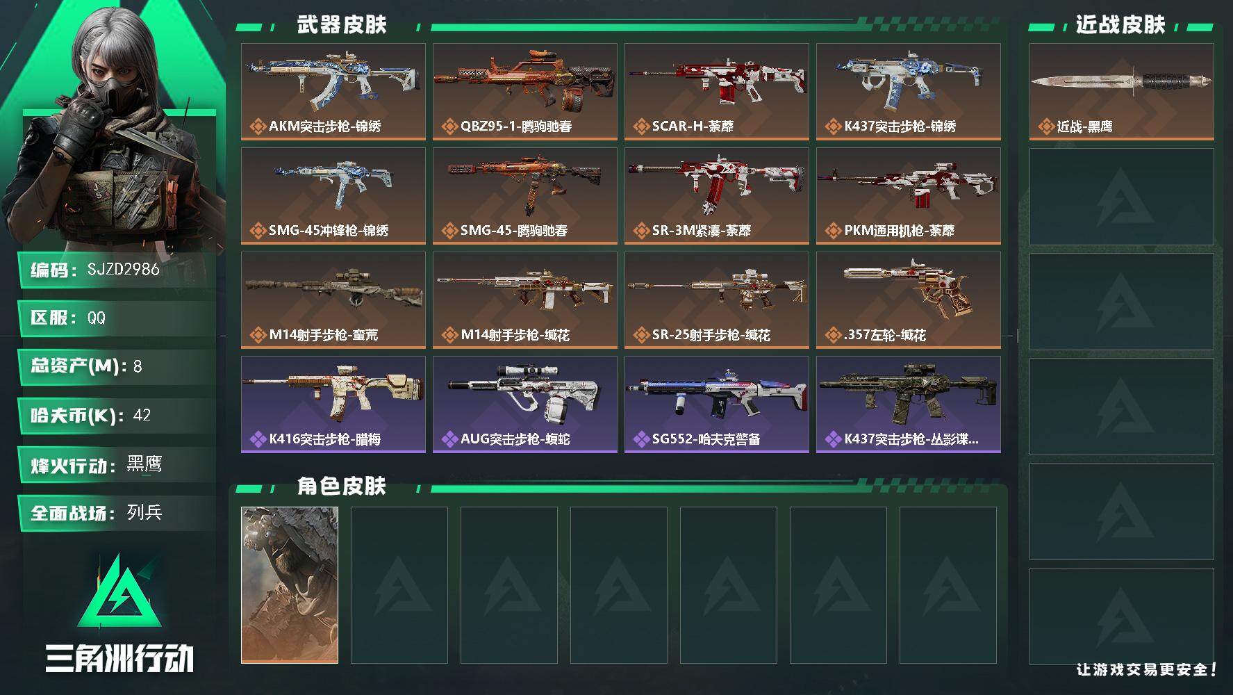 三角洲行动账号QQ【SJZD2986】总资产(M)：8M/哈夫币(K)：42K/哈夫币(K)：42K/传说枪皮数：12/全面战场等级：10_段位：列兵/烽火地带等级：60_段位：黑鹰/乌鲁鲁-荒原猎手/近战-黑鹰/A