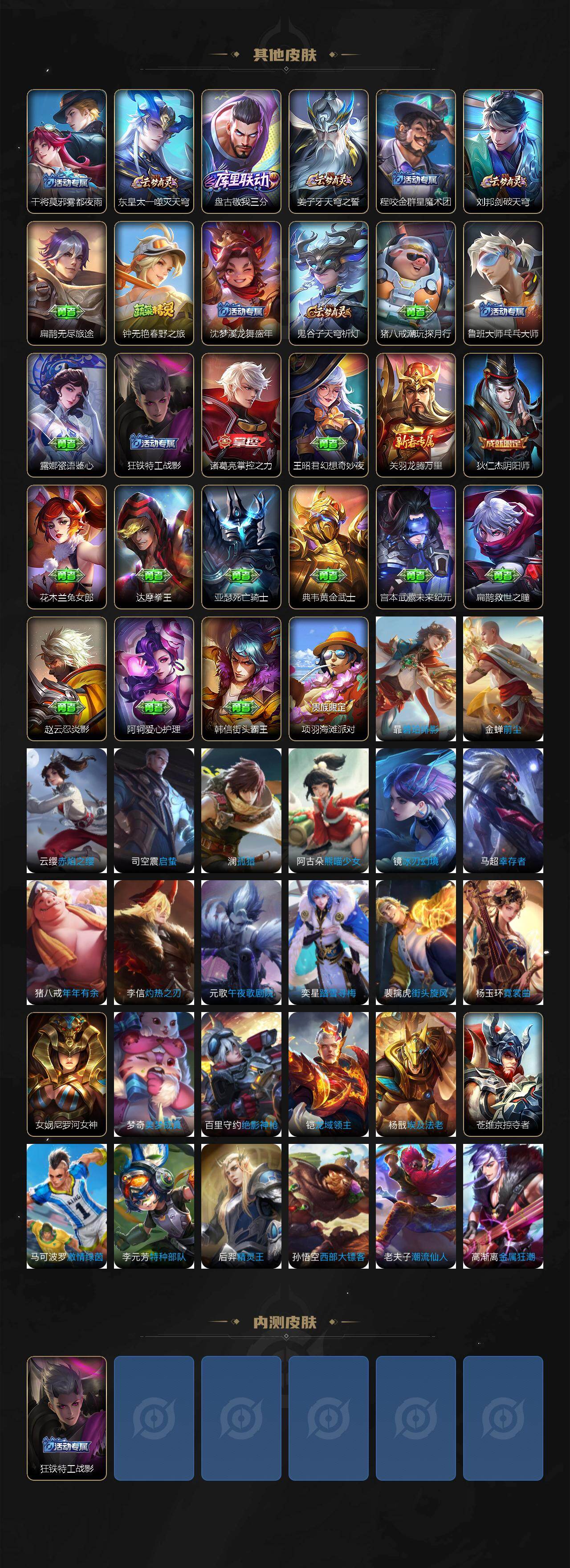 WZCMW4232900王者荣耀账号详情图3