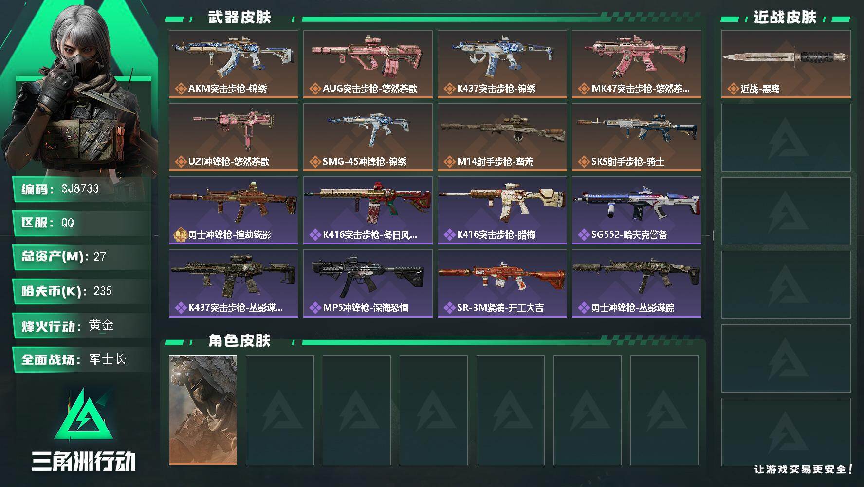 三角洲行动账号QQ【SJ8733】总资产(M)：27M/哈夫币(K)：235K/哈夫币(K)：235K/传说枪皮数：8/全面战场等级：24_段位：军士长/烽火地带等级：60_段位：黄金/乌鲁鲁-荒原猎手/近战-黑鹰/