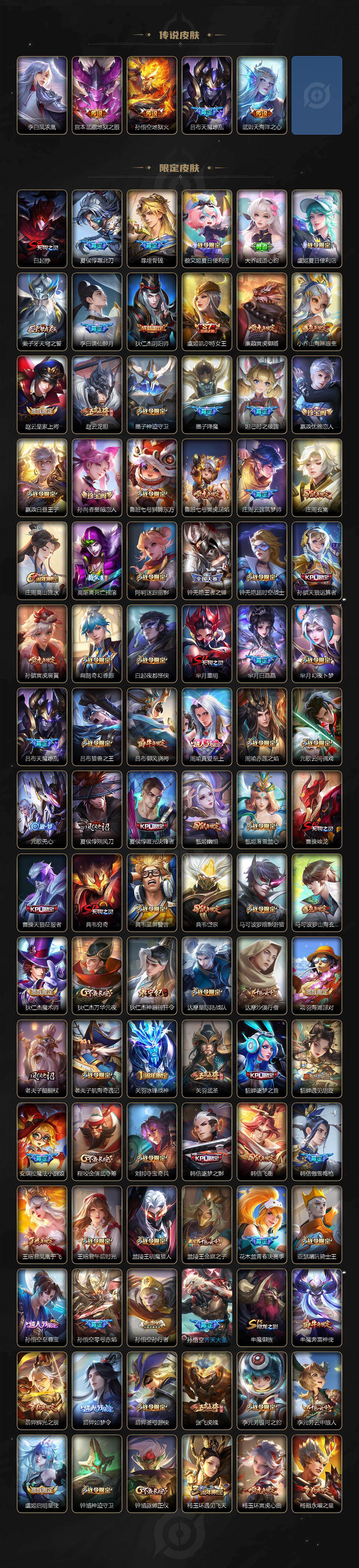 WZQM4228642王者荣耀账号详情图4