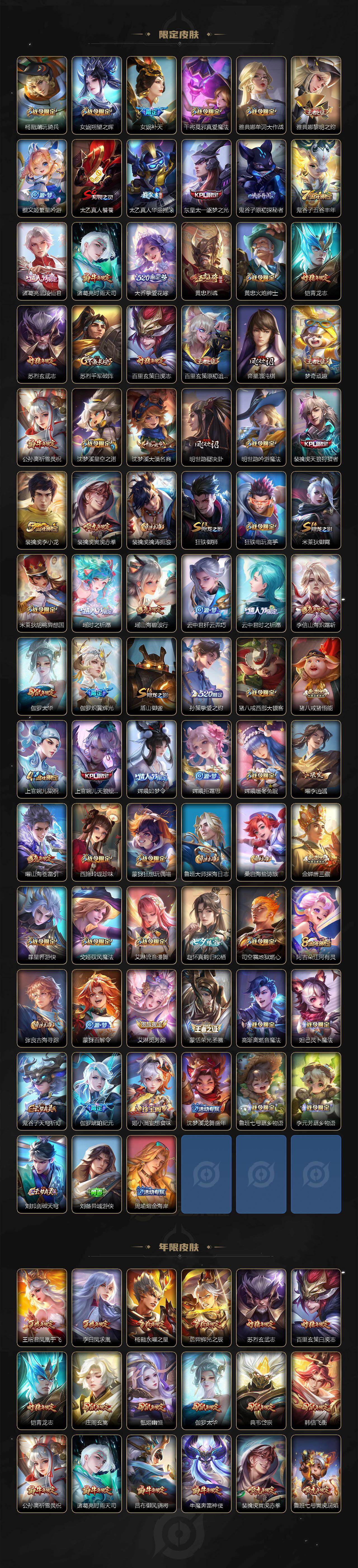 WZQM4228642王者荣耀账号详情图5