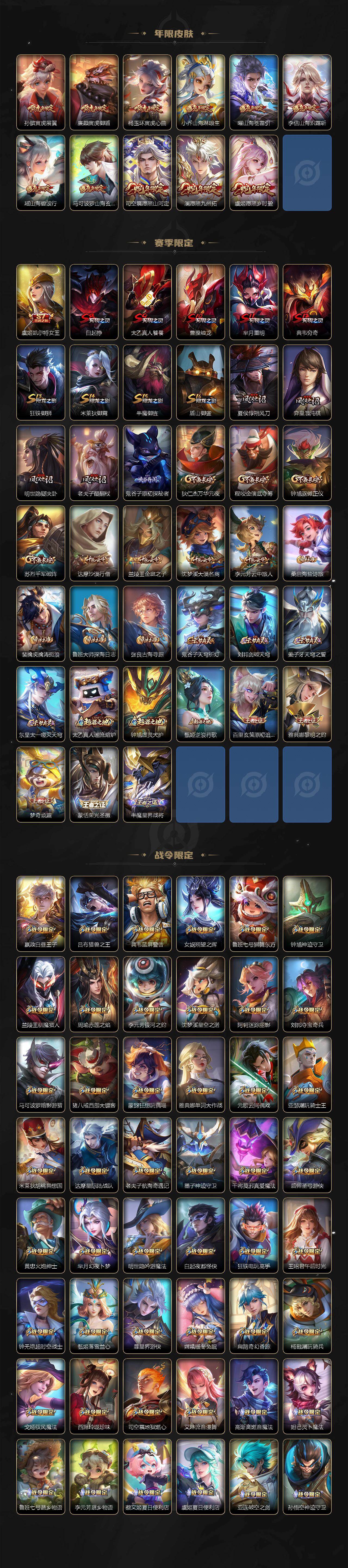 WZQM4228642王者荣耀账号详情图6