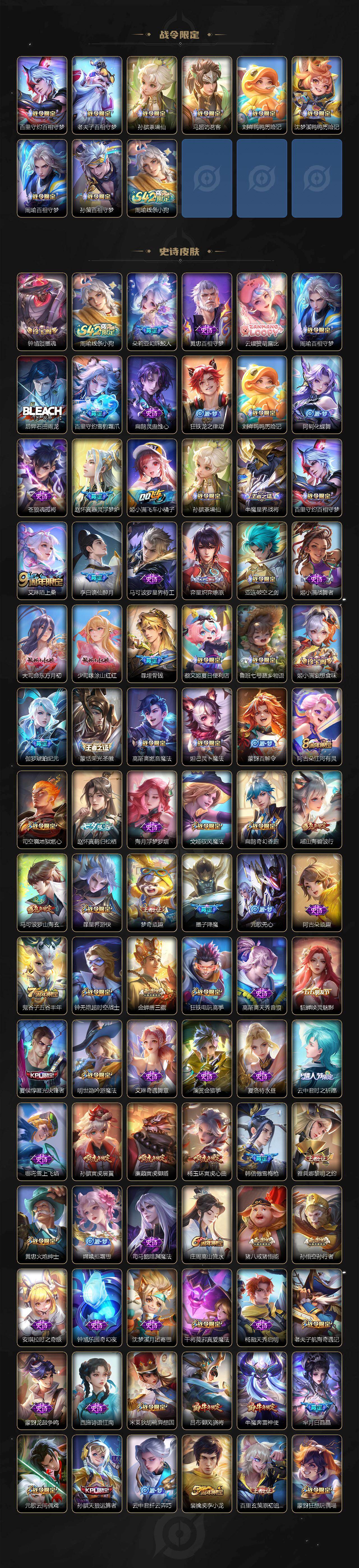 WZQM4228642王者荣耀账号详情图7