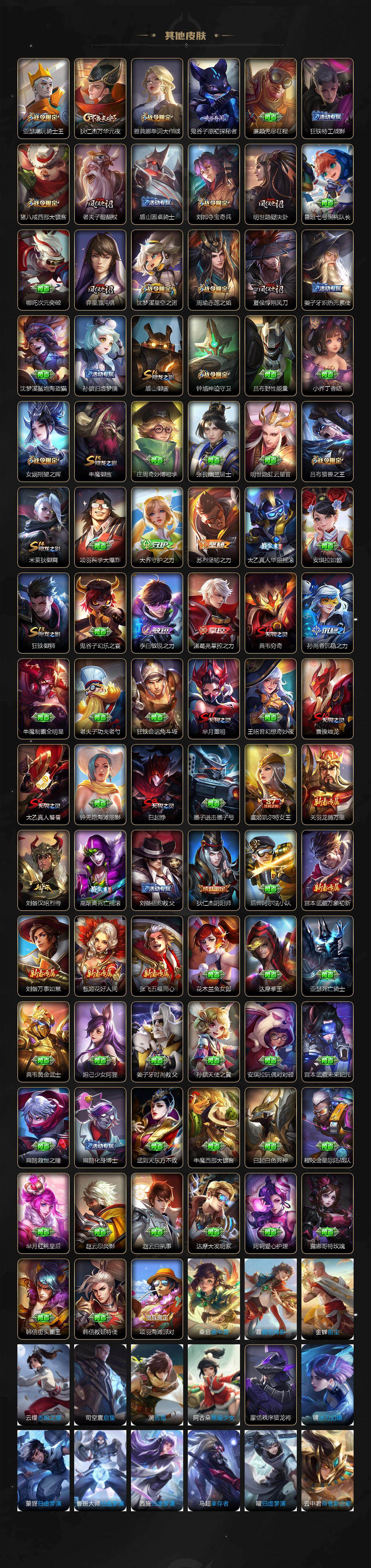 WZQM4228642王者荣耀账号详情图10