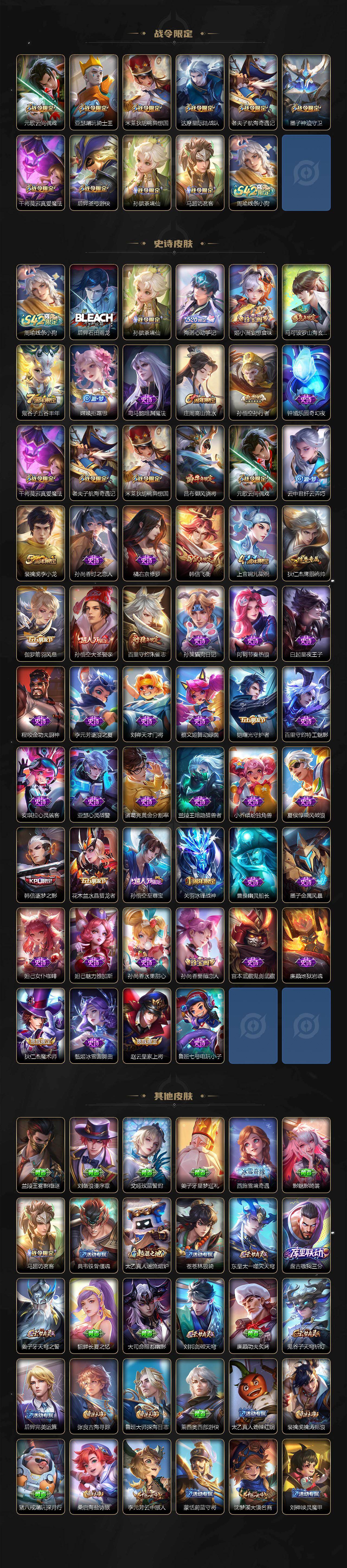 WZEY4228457王者荣耀账号详情图3