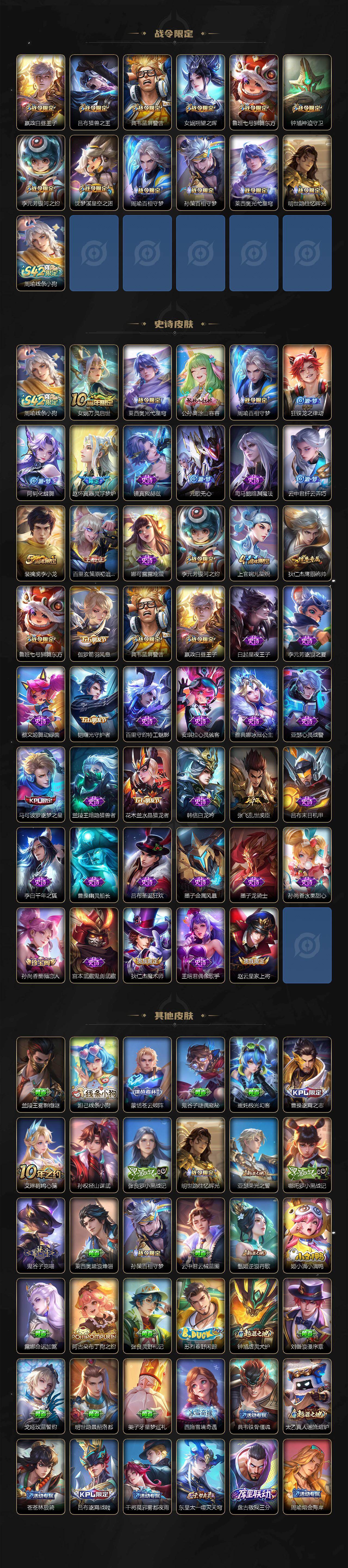 WZLX4229478王者荣耀账号详情图3