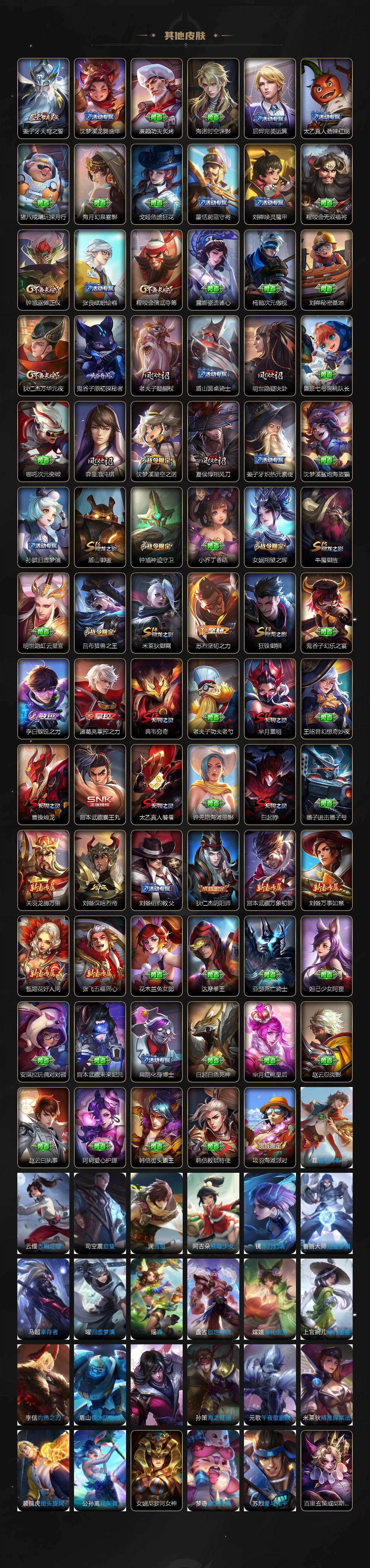 WZLX4229478王者荣耀账号详情图4