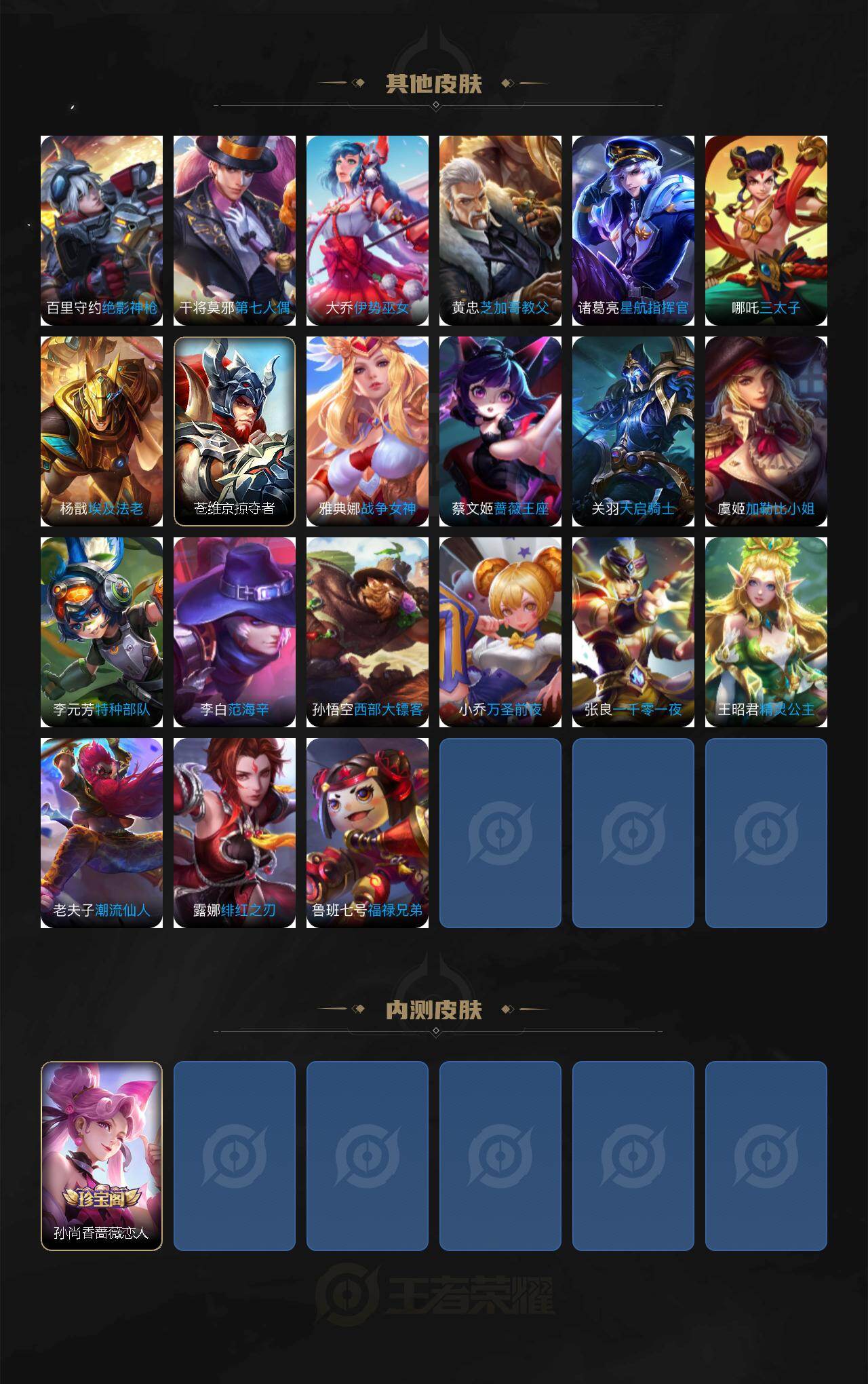 WZLX4229478王者荣耀账号详情图5