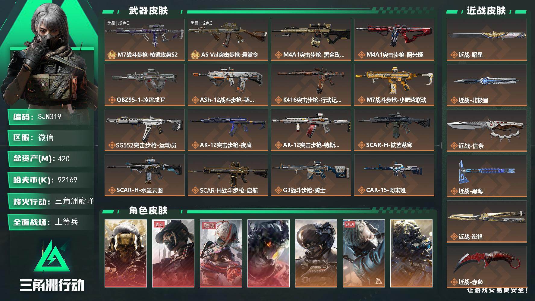 三角洲行动账号VX【SJN319】总资产(M)：420M/哈夫币(K)：92169K/哈夫币(K)：92169K/传说枪皮数：48/全面战场等级：44_段位：上等兵/烽火地带等级：60_段位：三角洲巅峰/红狼-蚀金玫