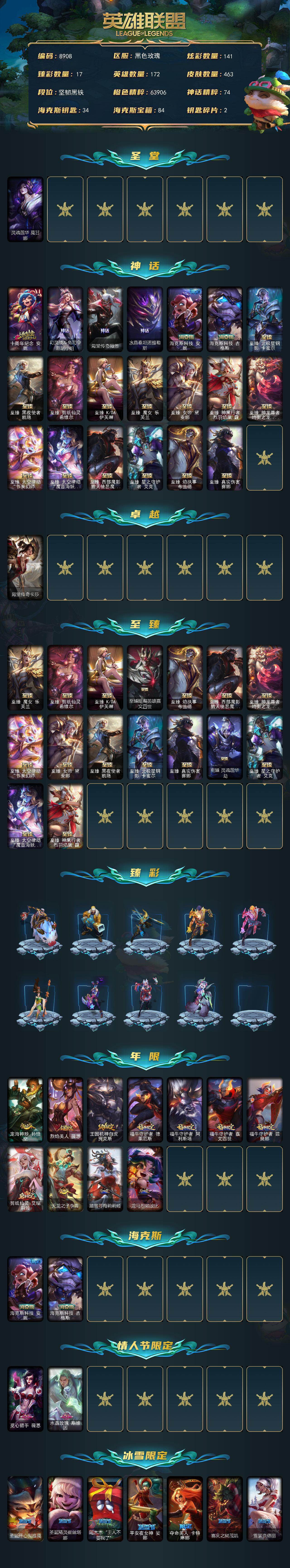 LOLCMW423510英雄联盟账号详情图2