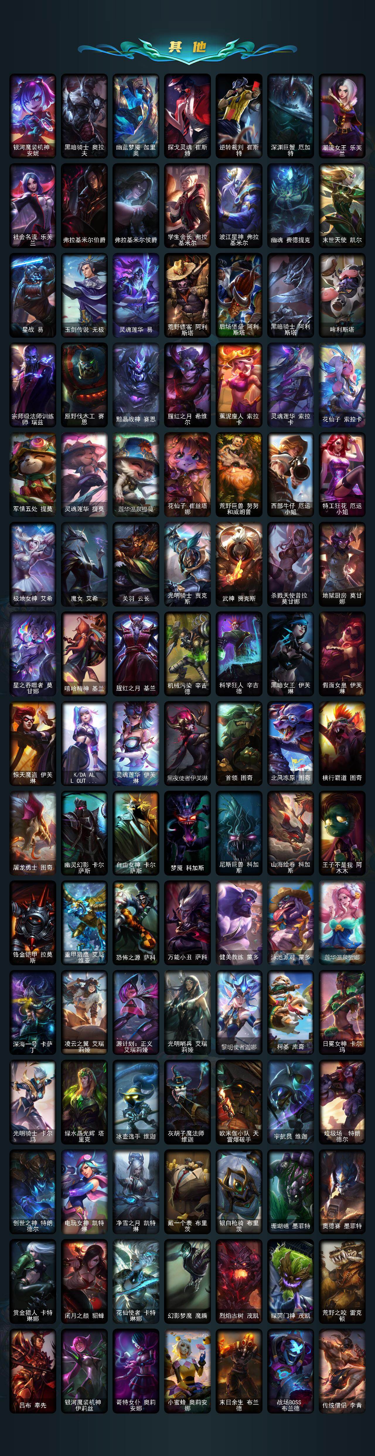 LOLCMW423510英雄联盟账号详情图5