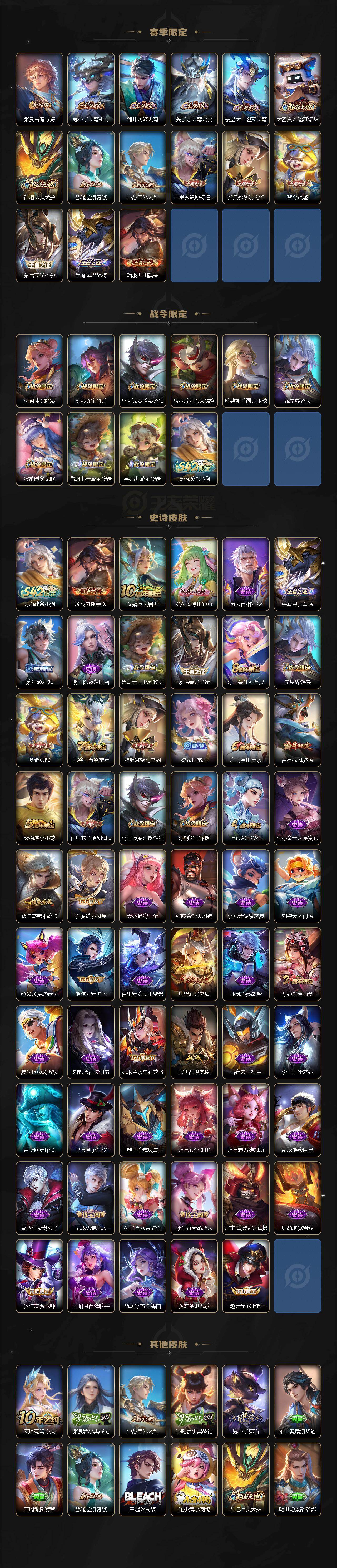 WZEY4225854王者荣耀账号详情图3 WZEY4225854王者荣耀账号详情图3