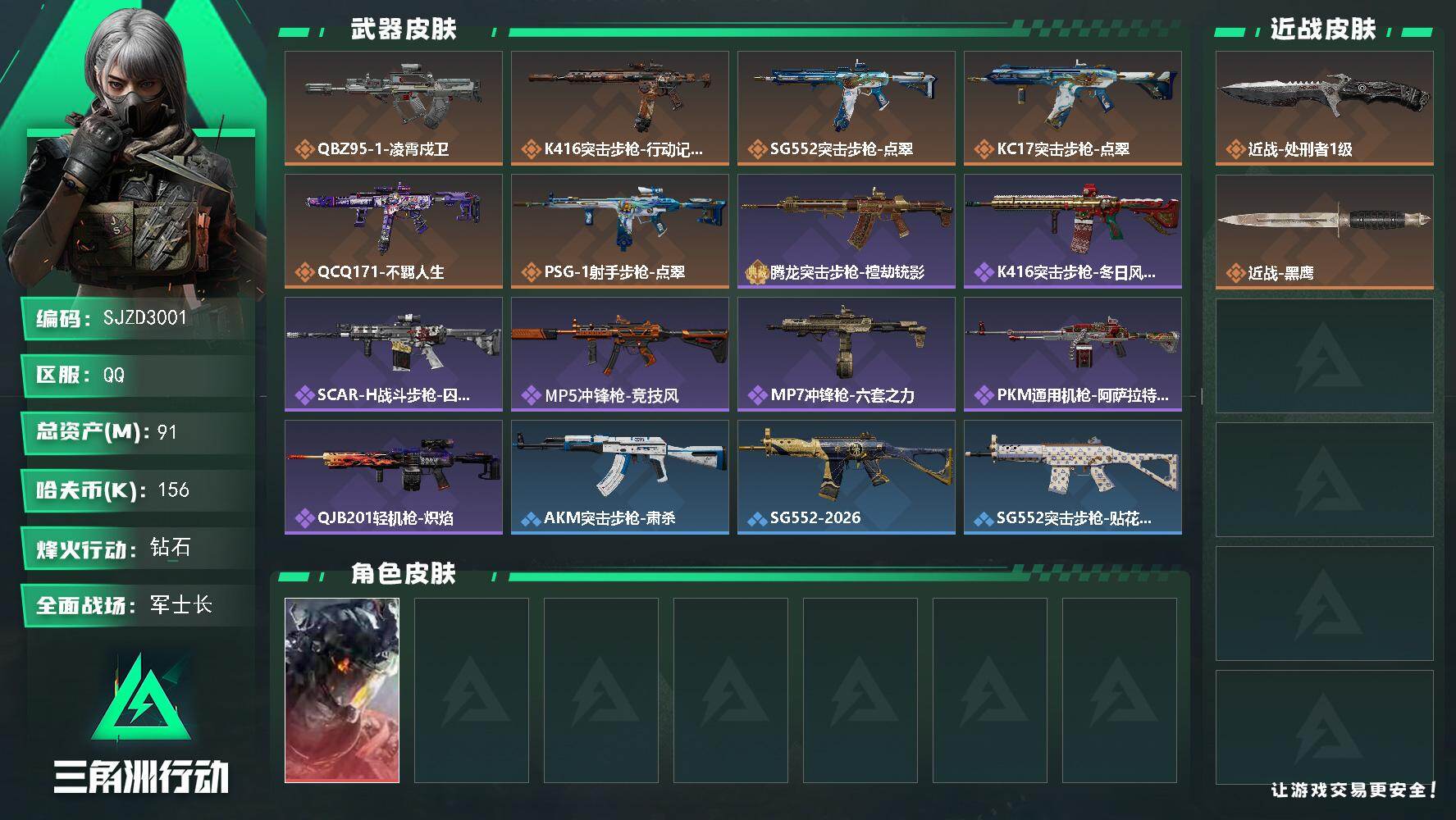 三角洲行动账号QQ【SJZD3001】总资产(M)：91M/哈夫币(K)：156K/哈夫币(K)：156K/传说枪皮数：6/全面战场等级：22_段位：军士长/烽火地带等级：60_段位：钻石/威龙-凌霄戍卫/近战-处刑
