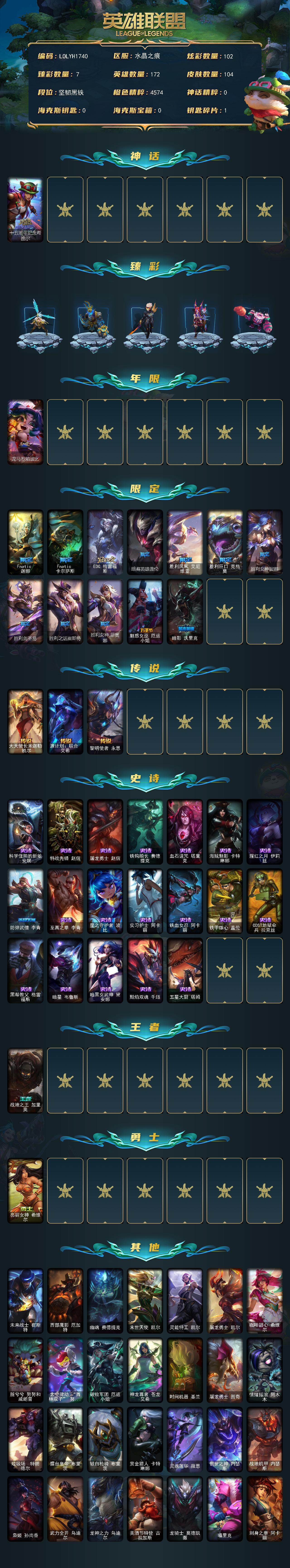 LOLCMW423743英雄联盟账号详情图2