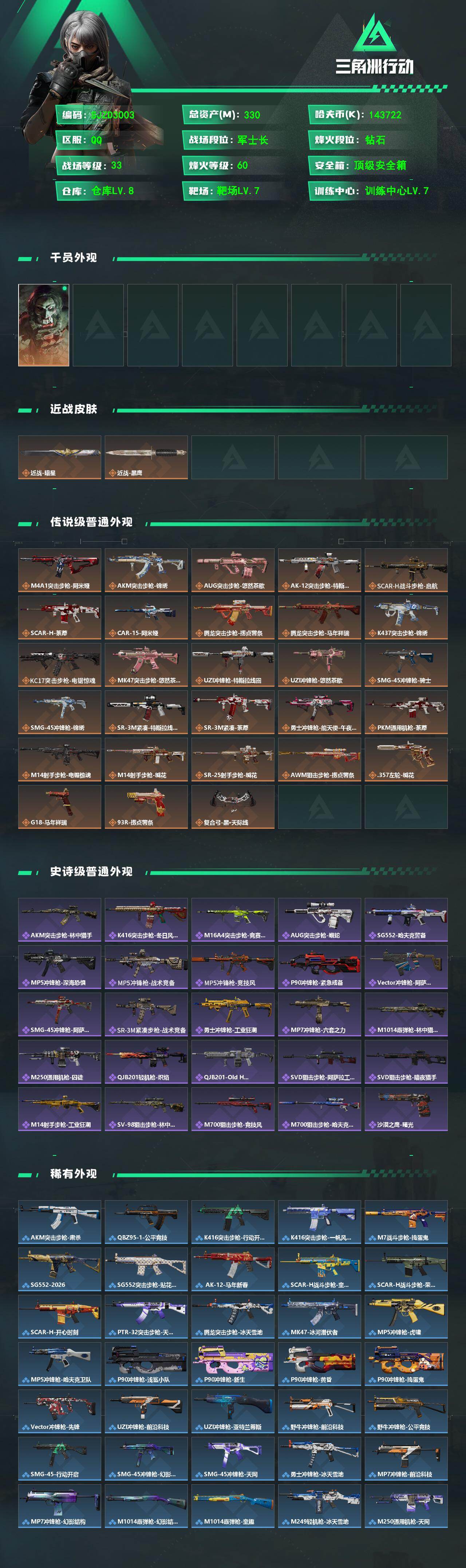 SJZEY469008三角洲行动账号详情图2