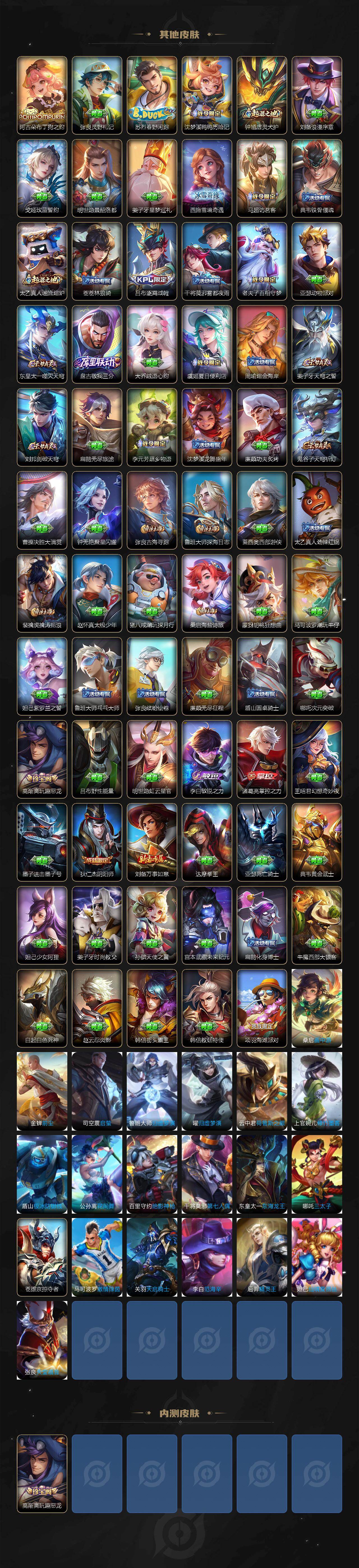 WZLE4227915王者荣耀账号详情图4