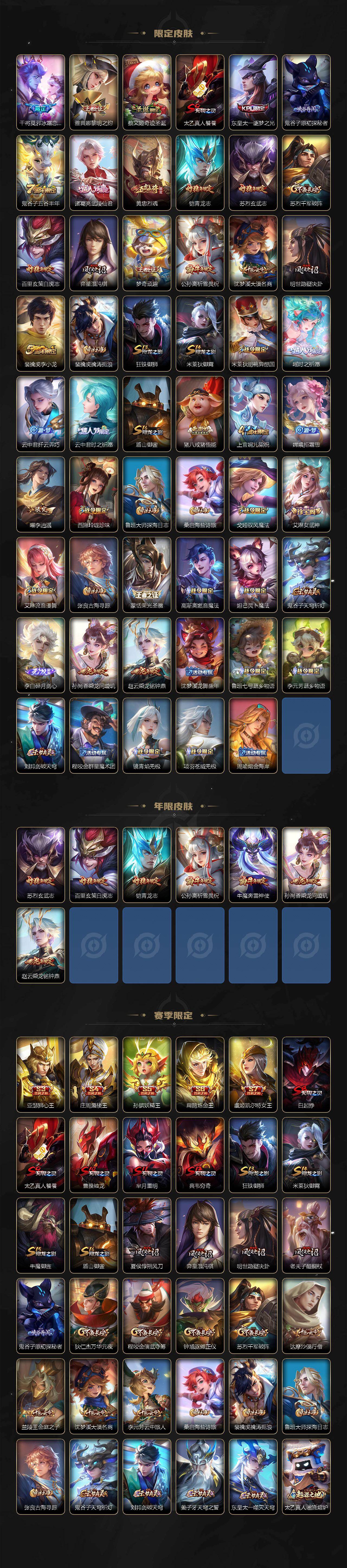 WZLE4227886王者荣耀账号详情图3