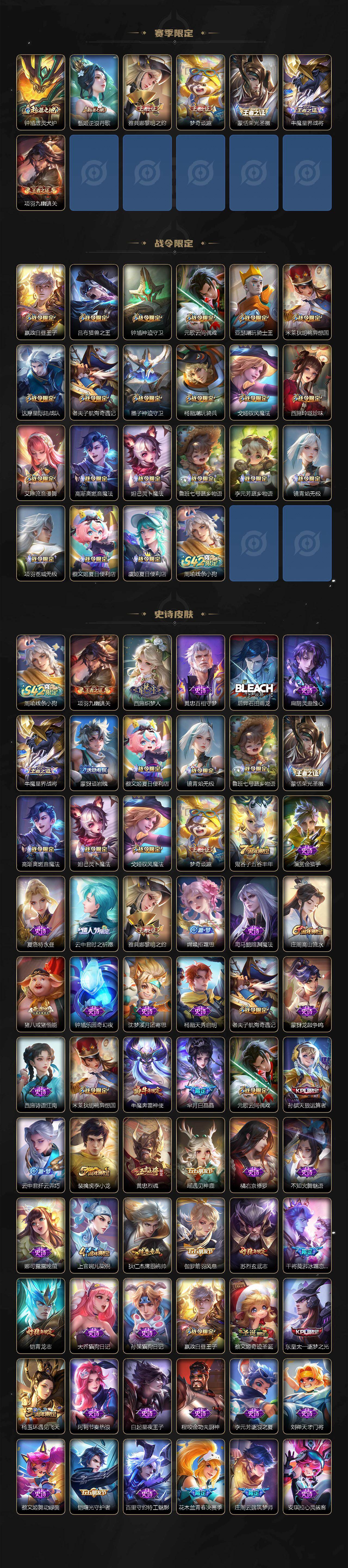 WZLE4227886王者荣耀账号详情图4