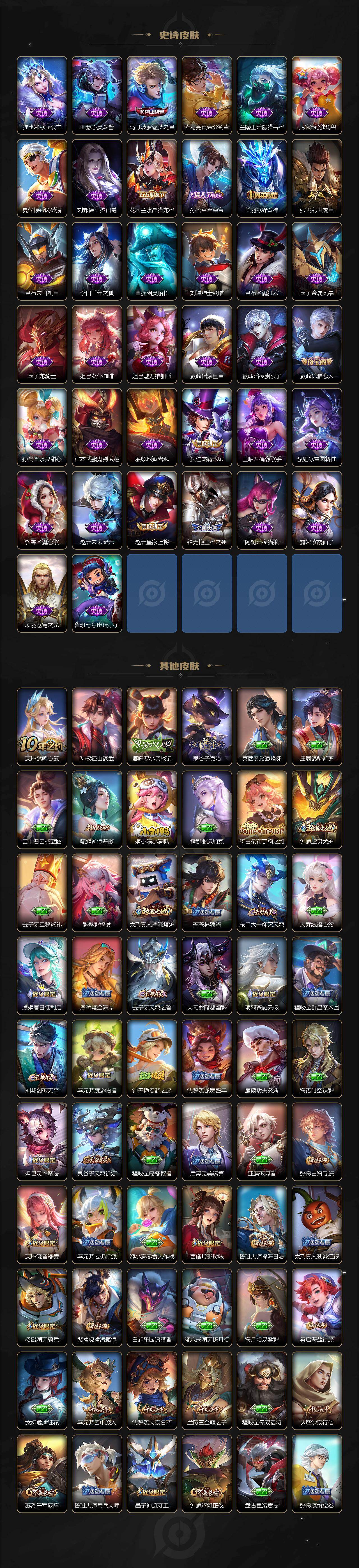 WZLE4227886王者荣耀账号详情图5