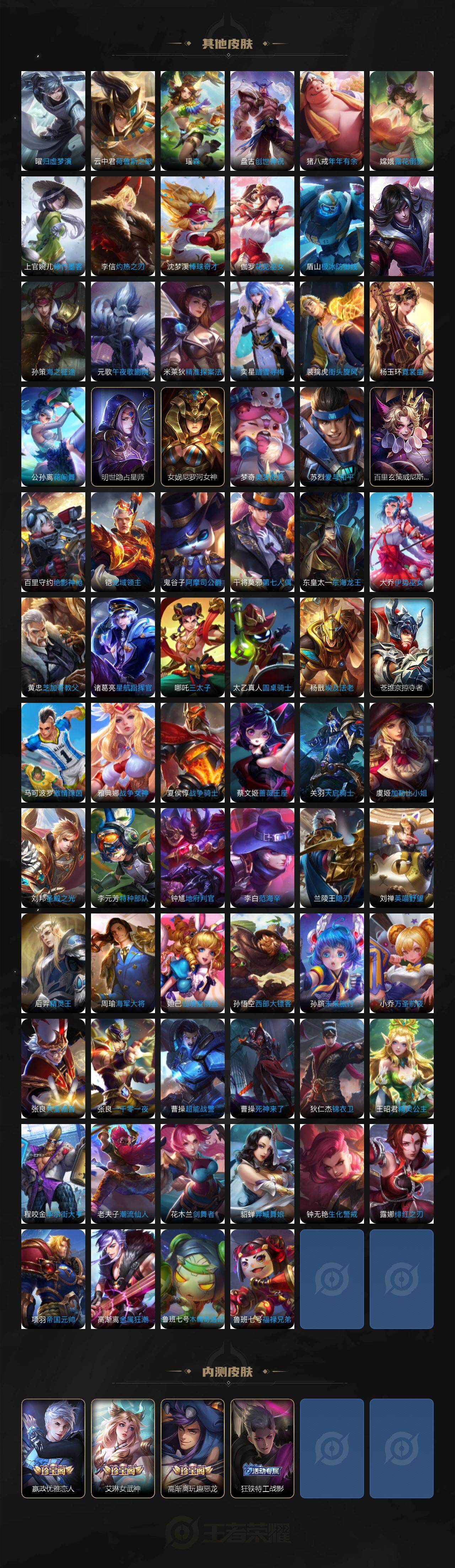 WZLE4227886王者荣耀账号详情图7