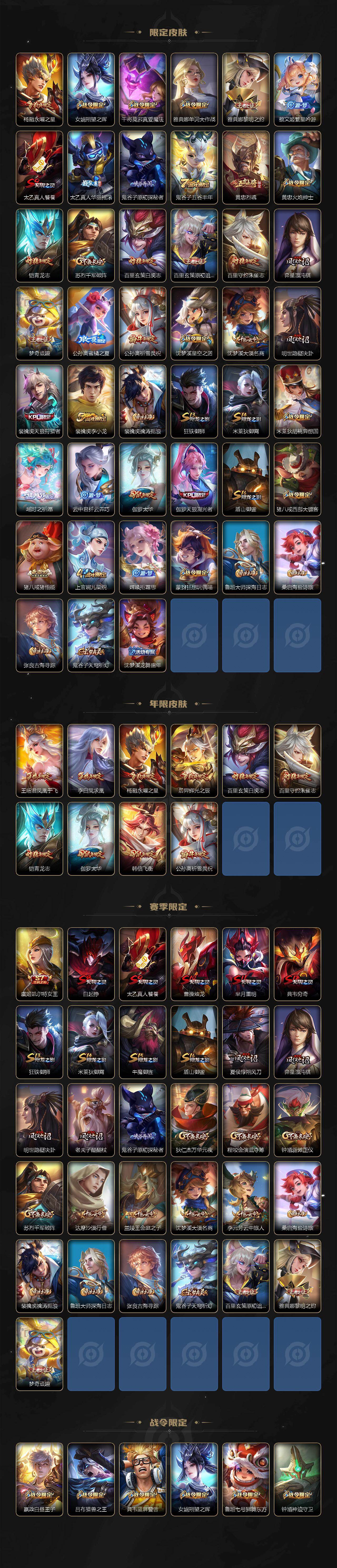 WZLX4226992王者荣耀账号详情图3 WZLX4226992王者荣耀账号详情图3