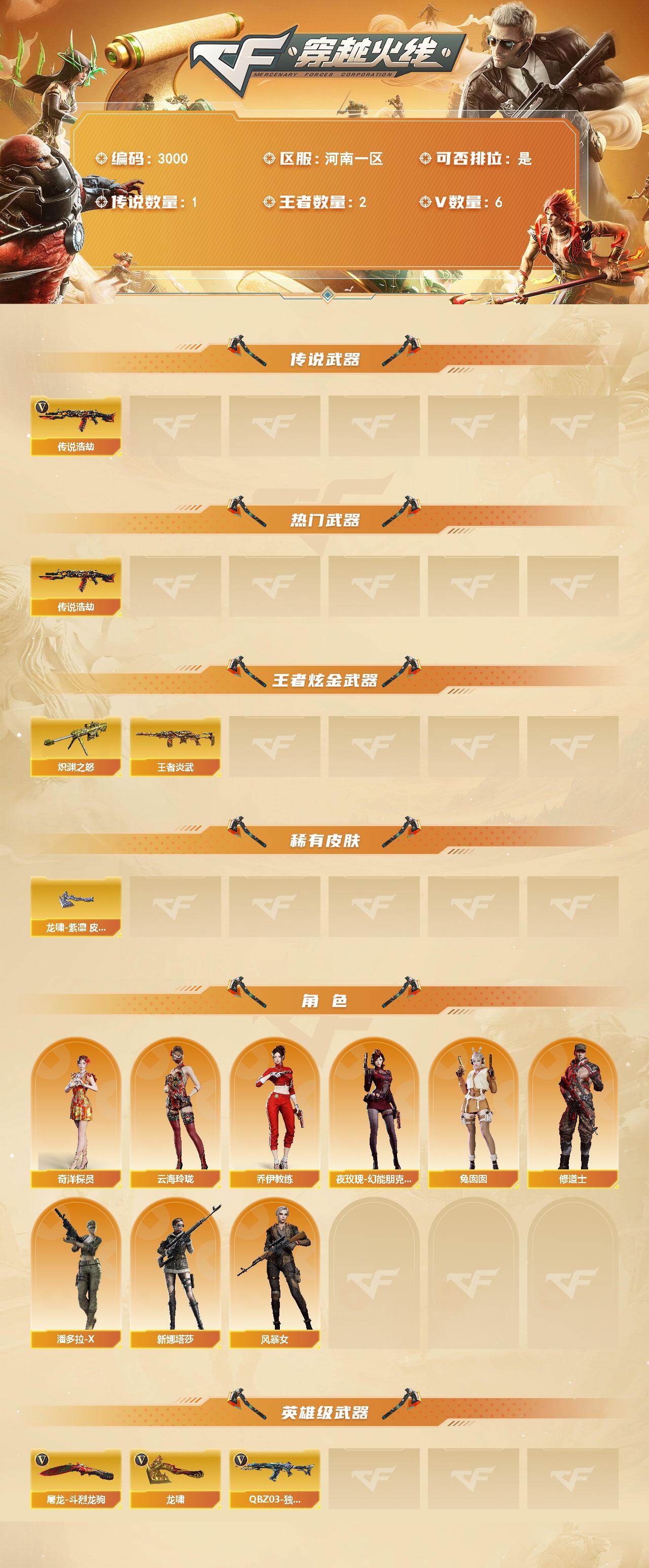 CFCMW461553穿越火线账号详情图2