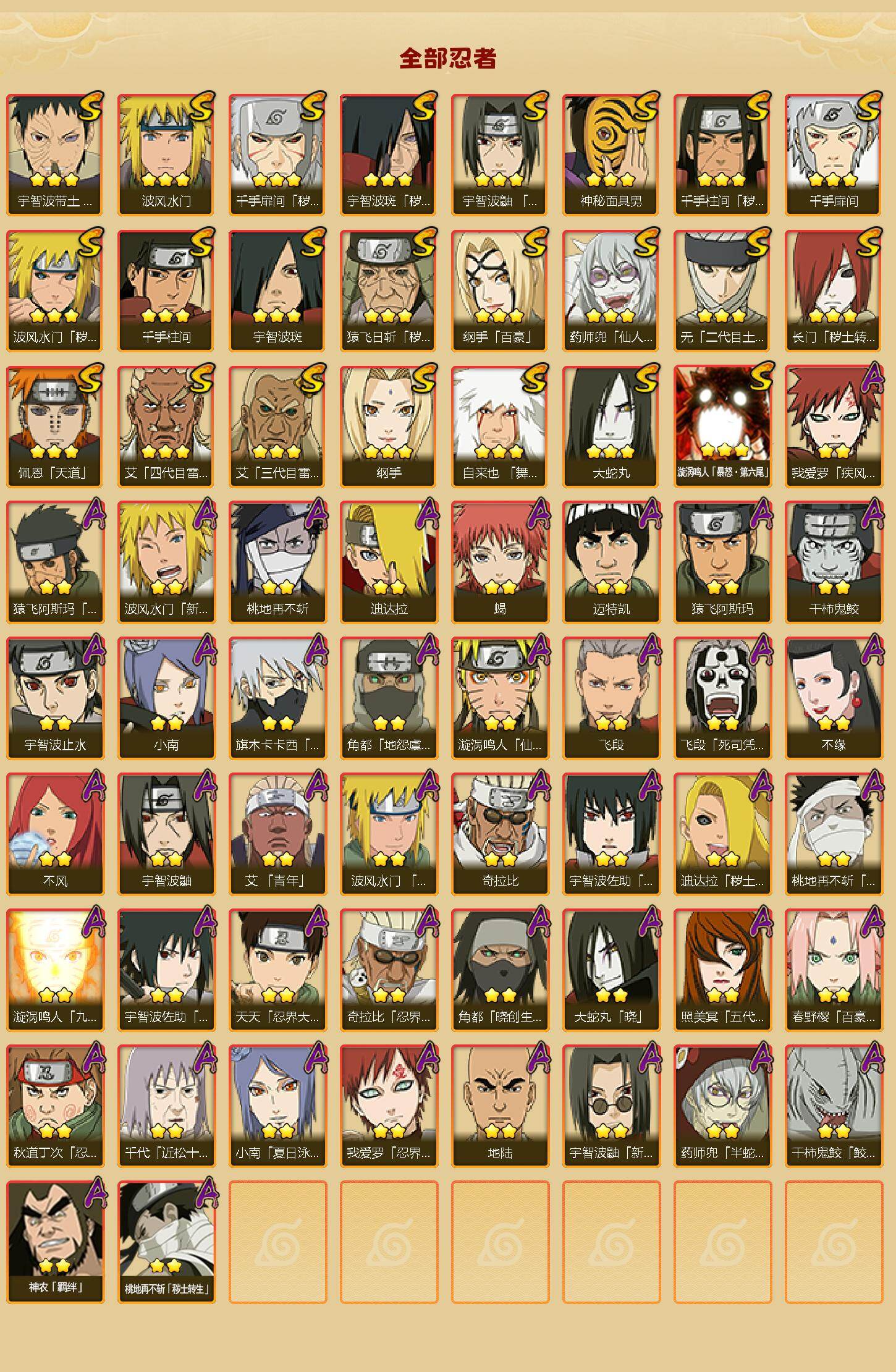 HYQM420358火影忍者账号详情图3 HYQM420358火影忍者账号详情图3