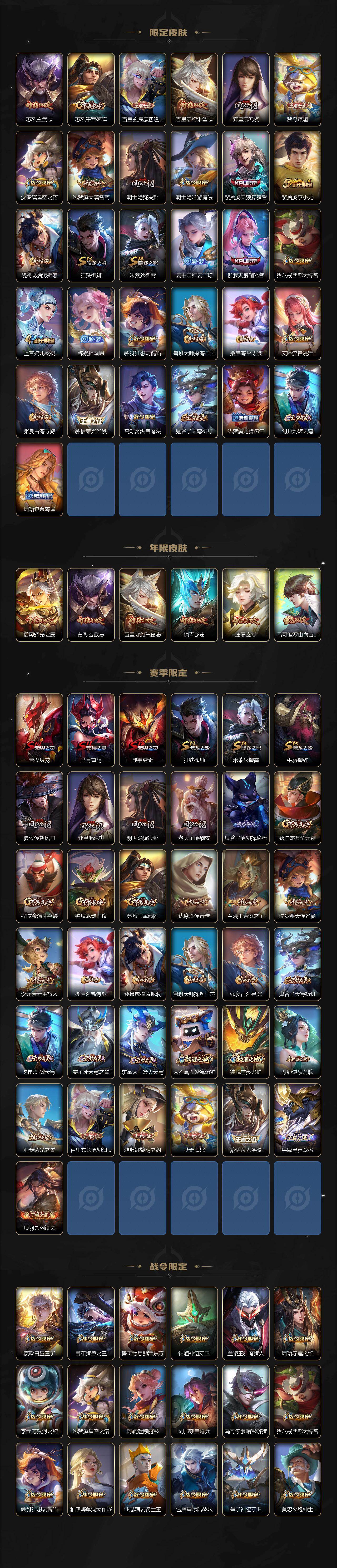 WZCMW4233975王者荣耀账号详情图3