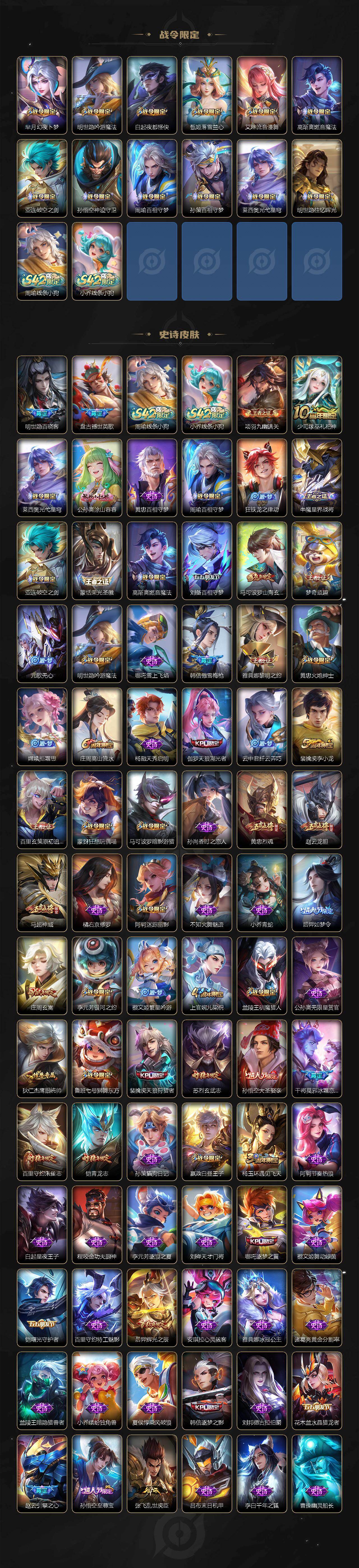 WZCMW4233975王者荣耀账号详情图4