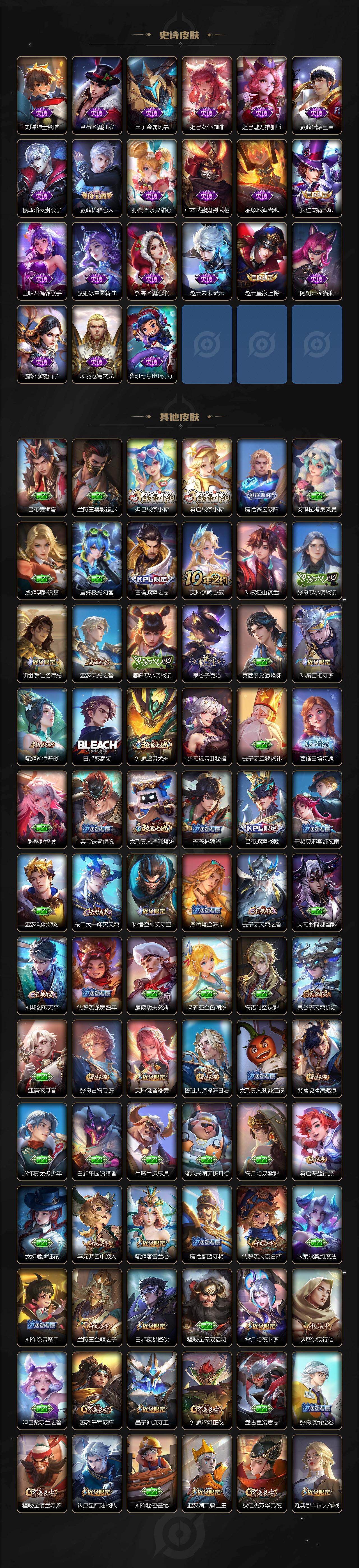 WZCMW4233975王者荣耀账号详情图5