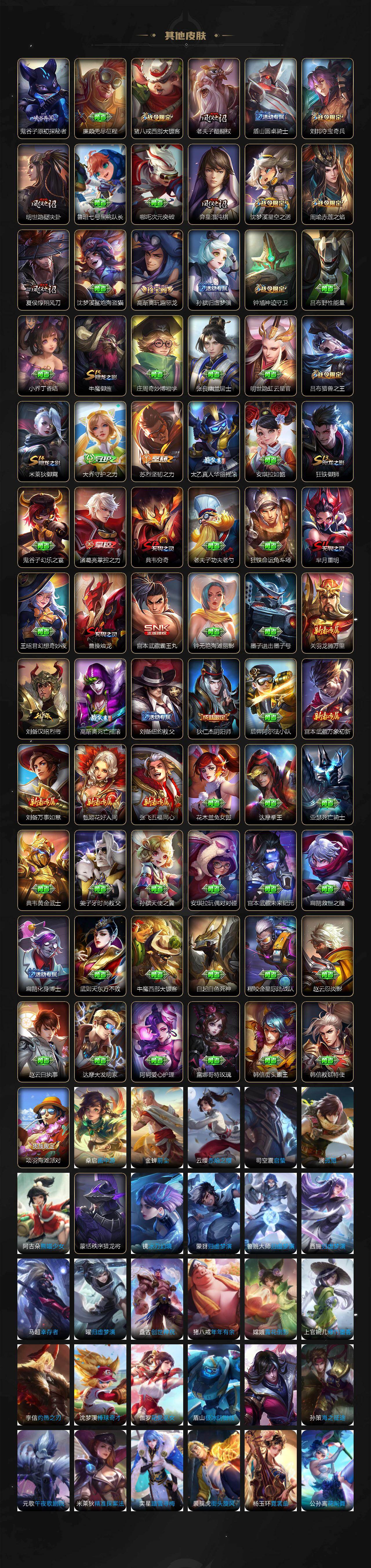 WZCMW4233975王者荣耀账号详情图6