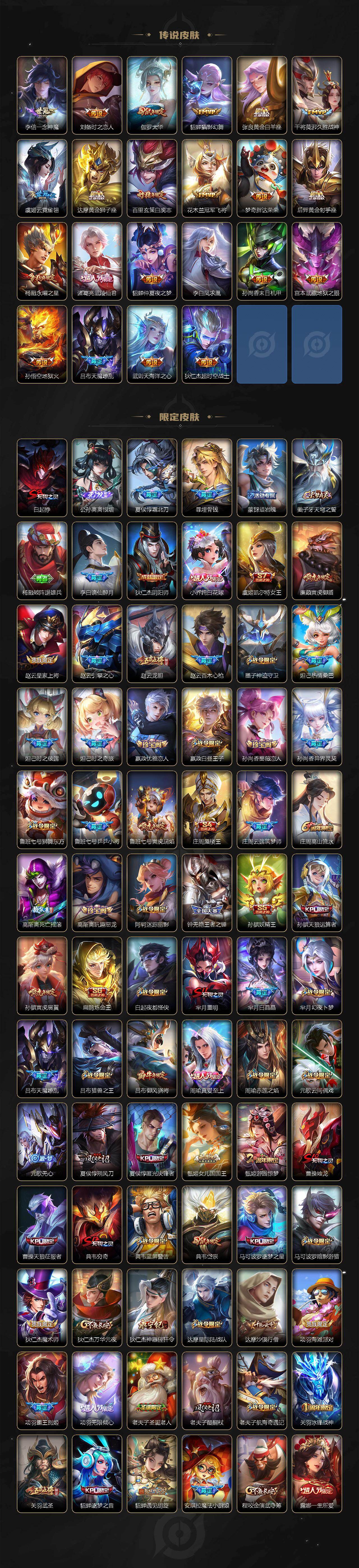 WZLX4227501王者荣耀账号详情图3