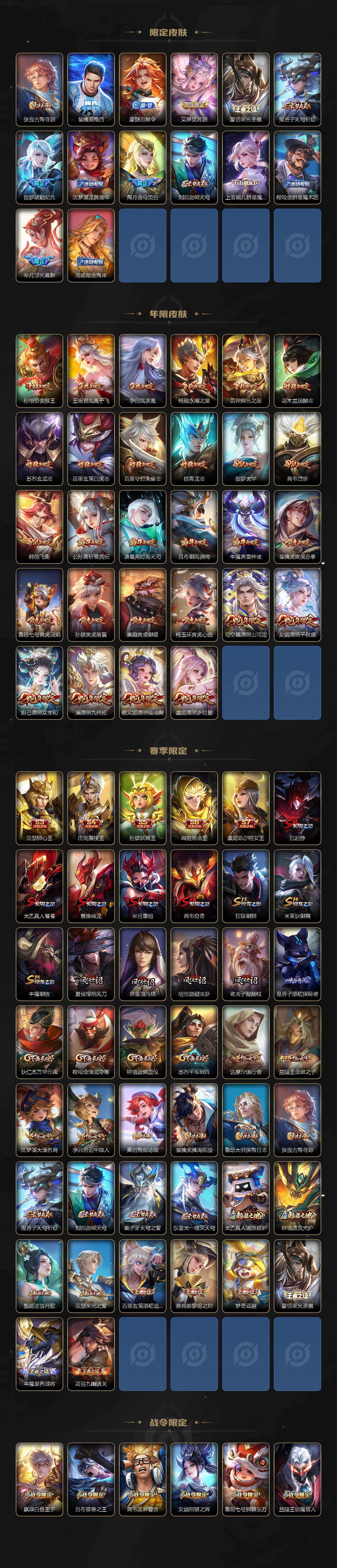 WZLX4227501王者荣耀账号详情图5