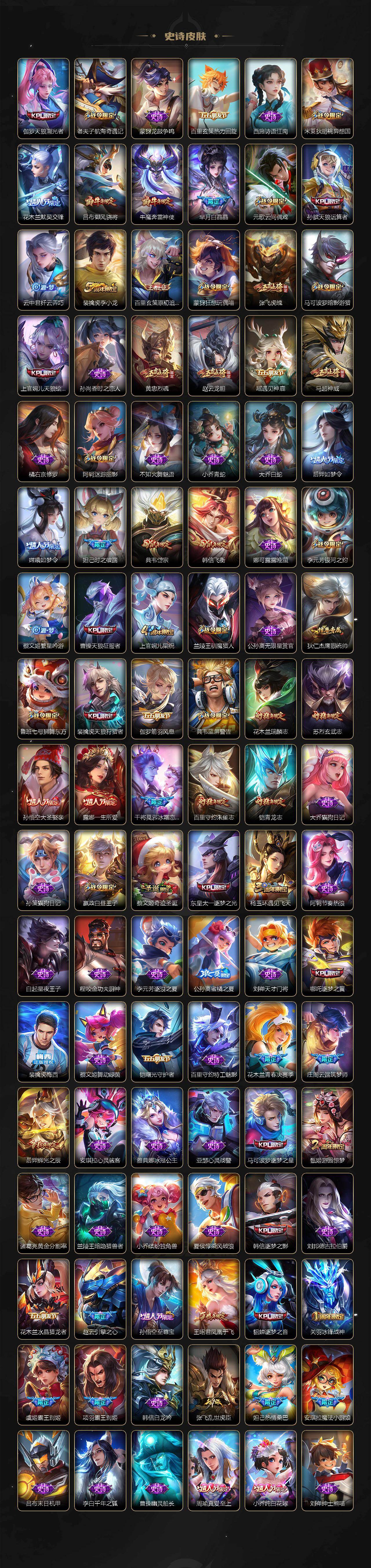 WZLX4227501王者荣耀账号详情图7