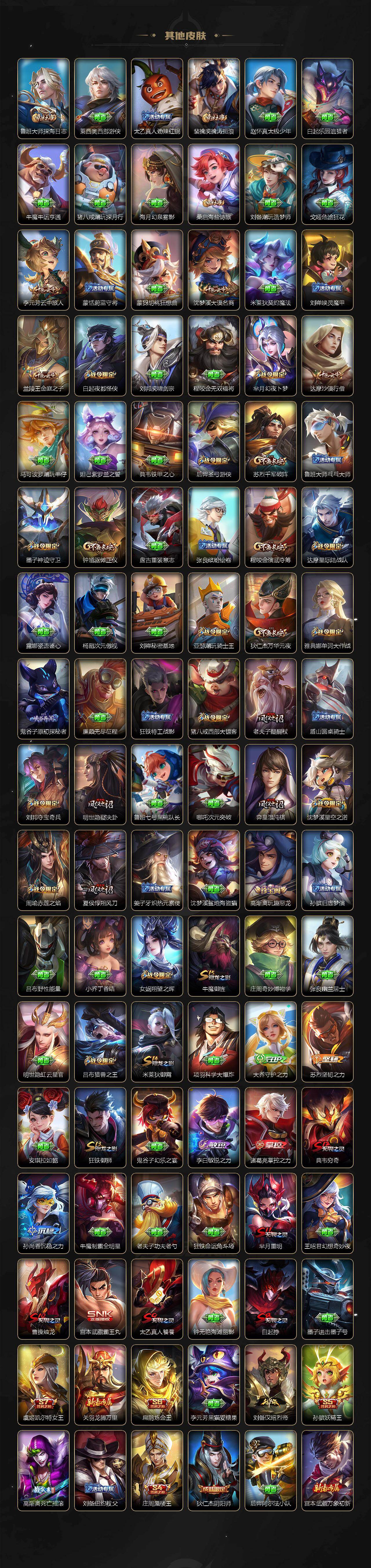 WZLX4227501王者荣耀账号详情图9