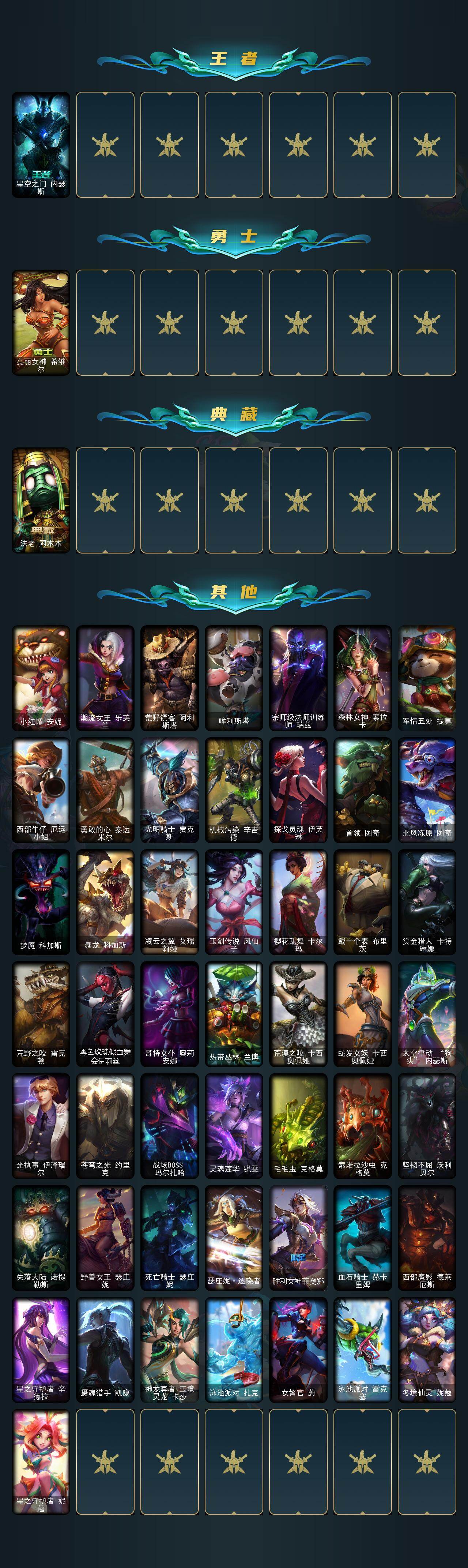 LOLLX423565英雄联盟账号详情图3