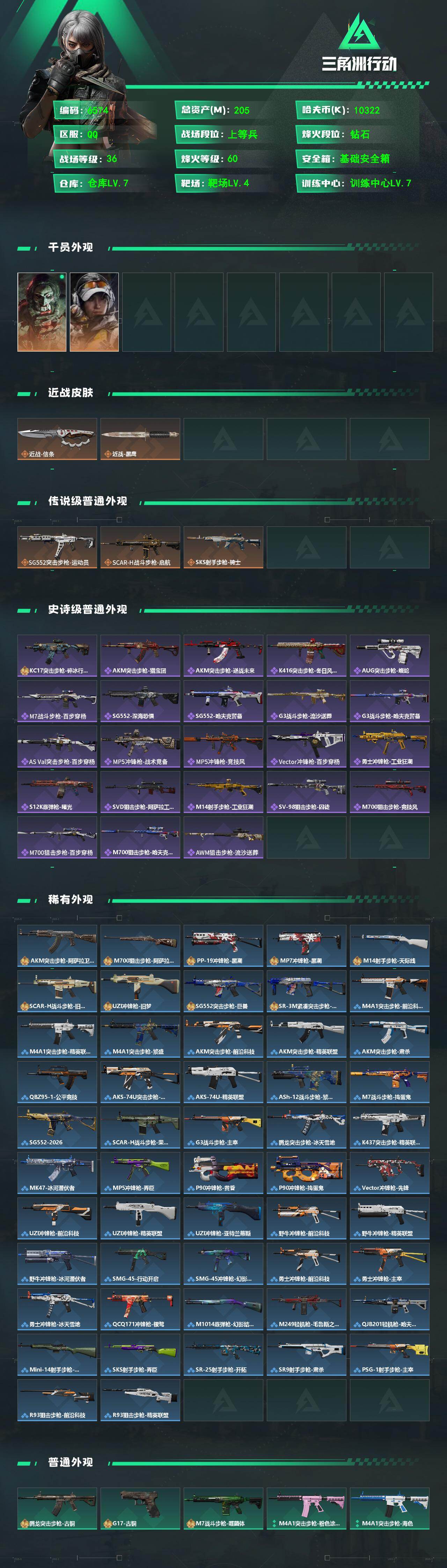 SJZCMW471863三角洲行动账号详情图2