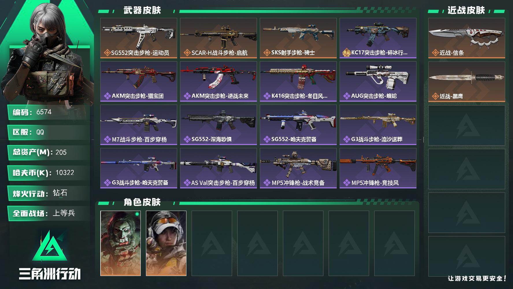 三角洲行动账号QQ总资产(M)：205M/哈夫币(K)：10322K/哈夫币(K)：10322K/传说枪皮数：3/全面