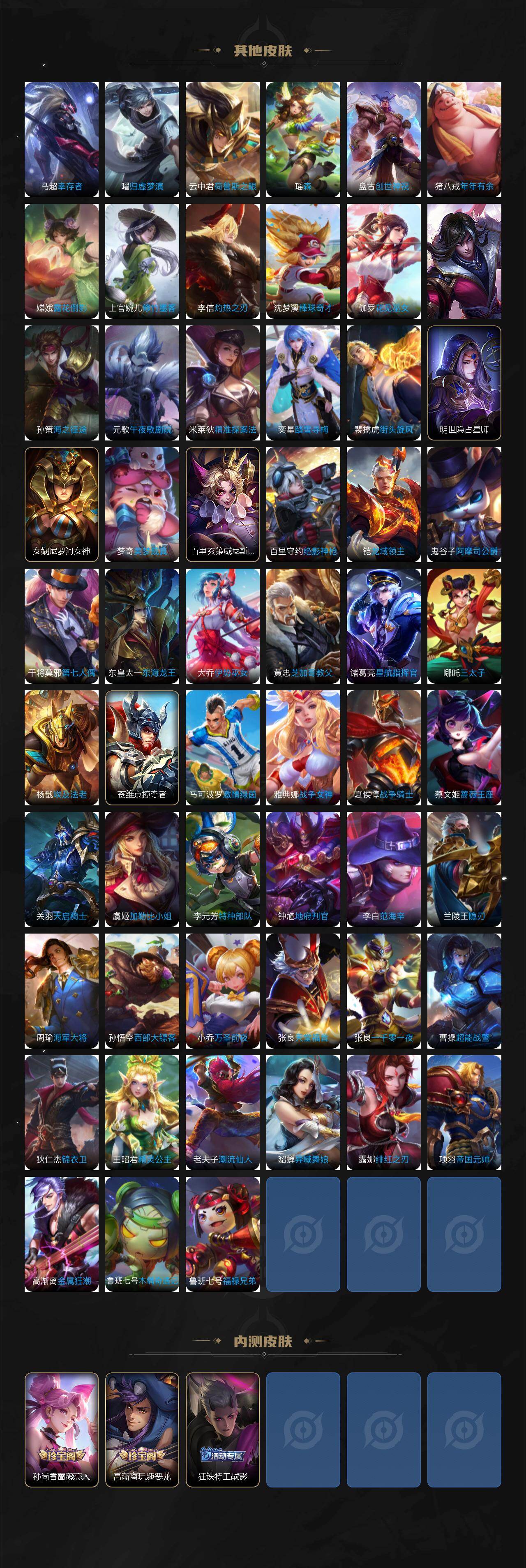 WZQM4227743王者荣耀账号详情图6