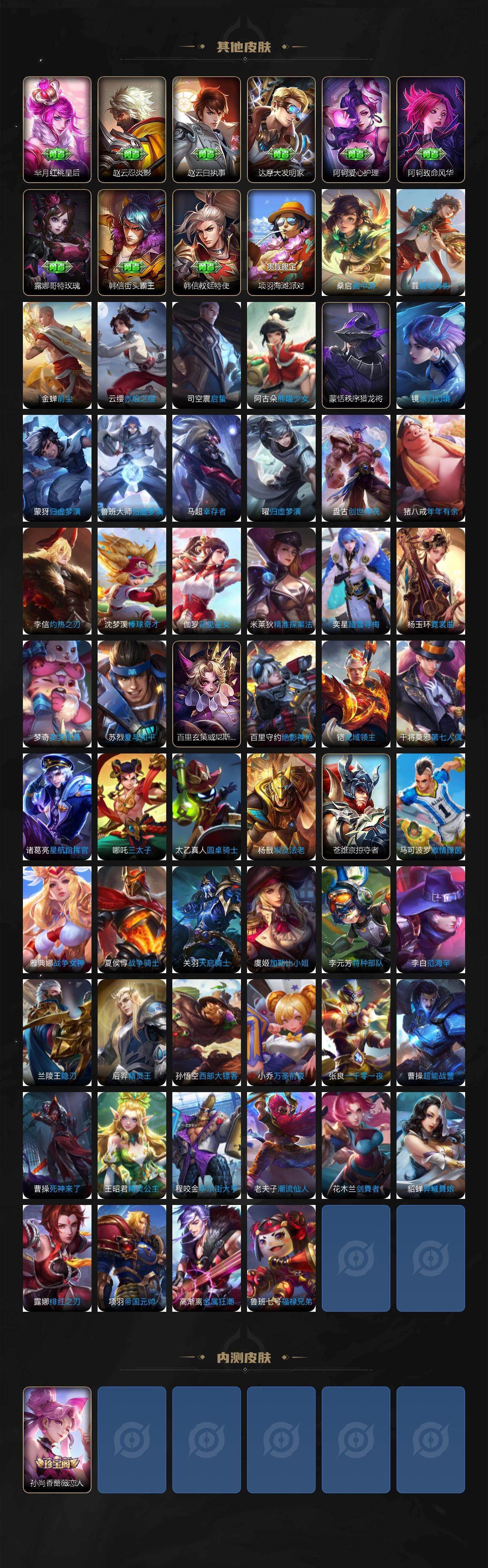 WZJZ4229632王者荣耀账号详情图5 WZJZ4229632王者荣耀账号详情图5