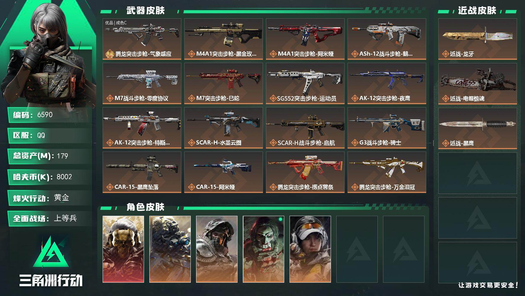 三角洲行动账号QQ总资产(M)：179M/哈夫币(K)：8002K/哈夫币(K)：8002K/传说枪皮数：32/全面战
