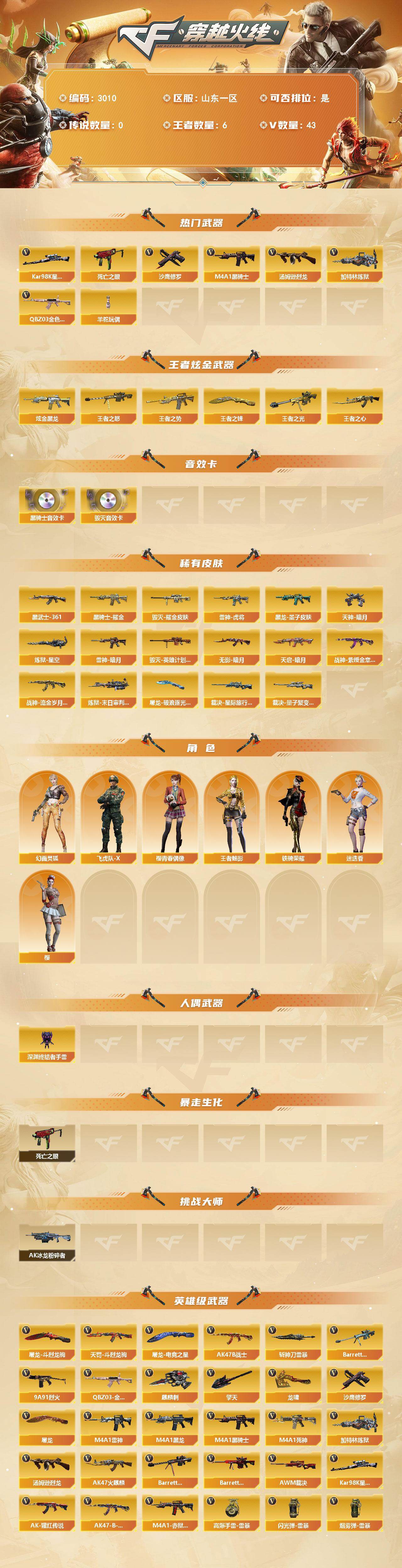 CFCMW461839穿越火线账号详情图2