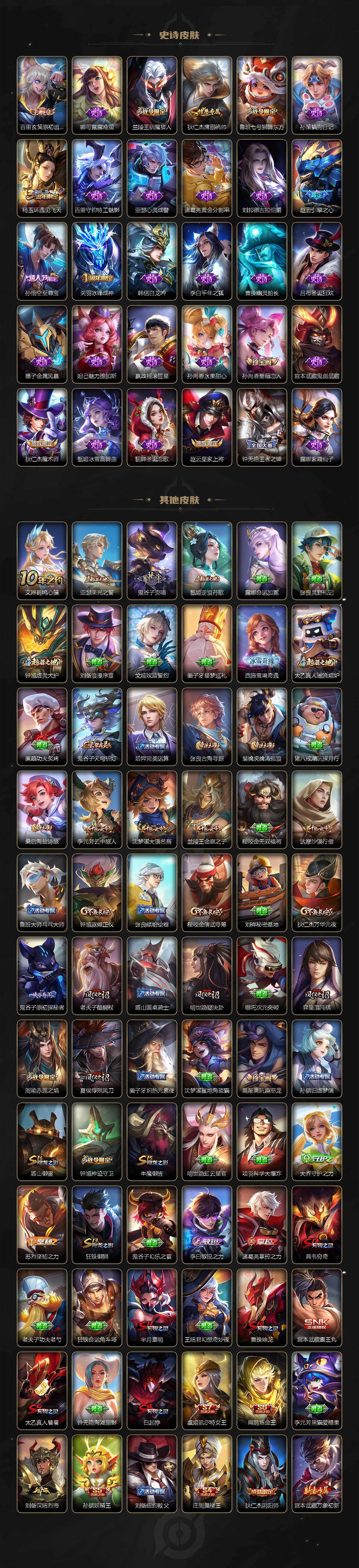 WZLX4227987王者荣耀账号详情图3