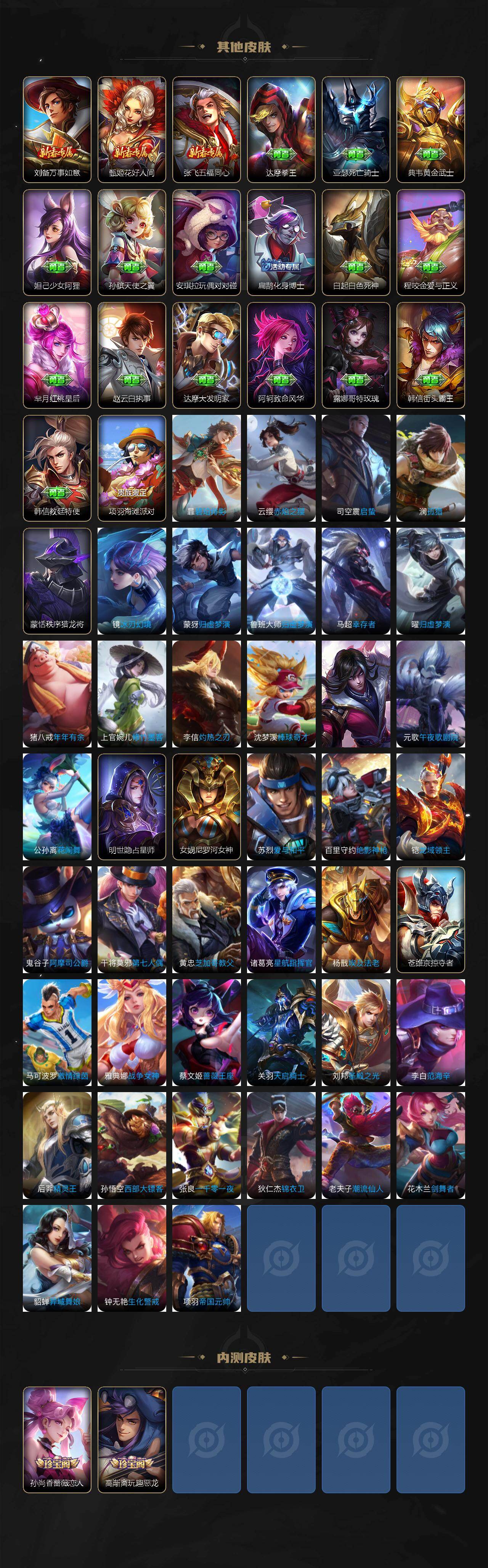 WZLX4227987王者荣耀账号详情图4