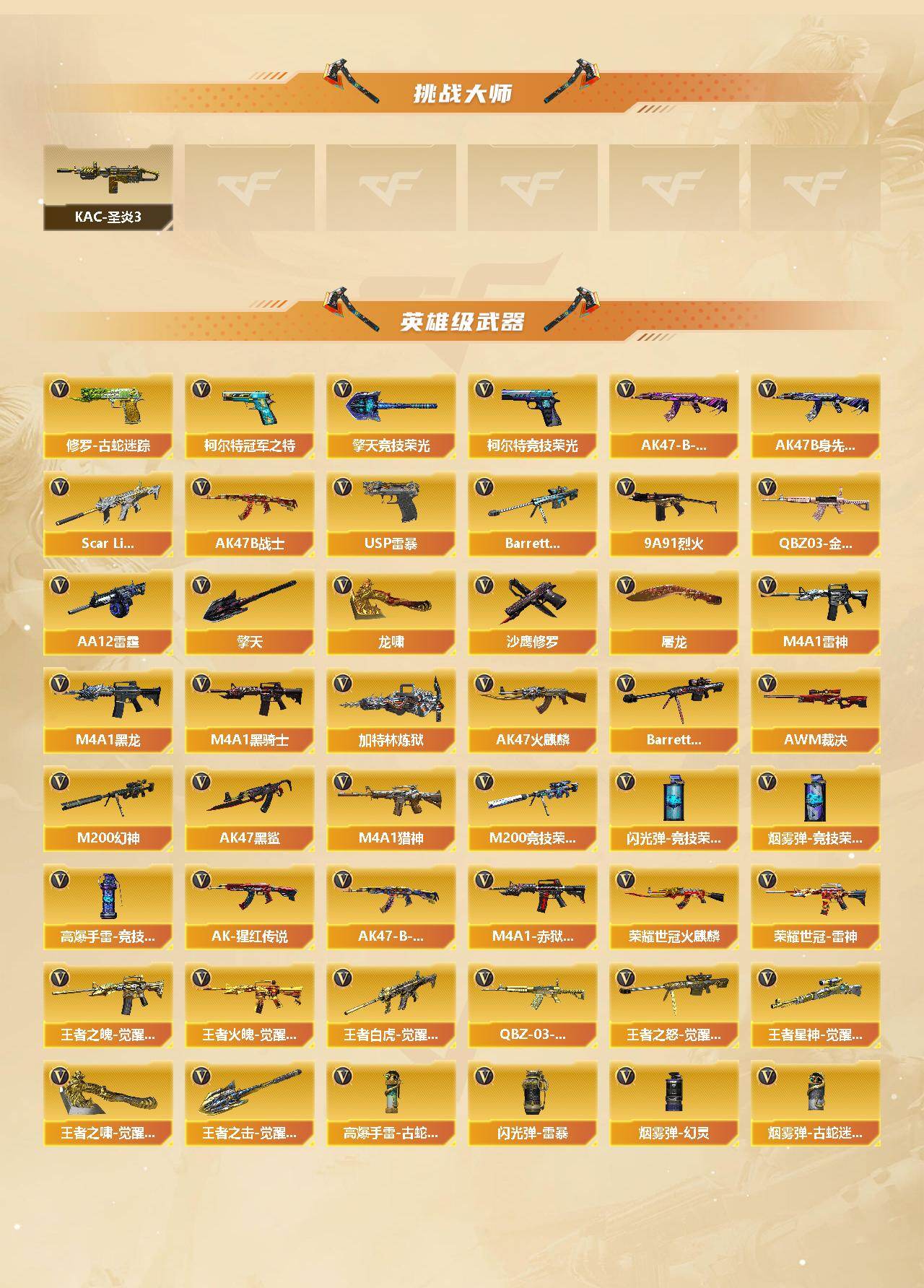 CFCMW461864穿越火线账号详情图3