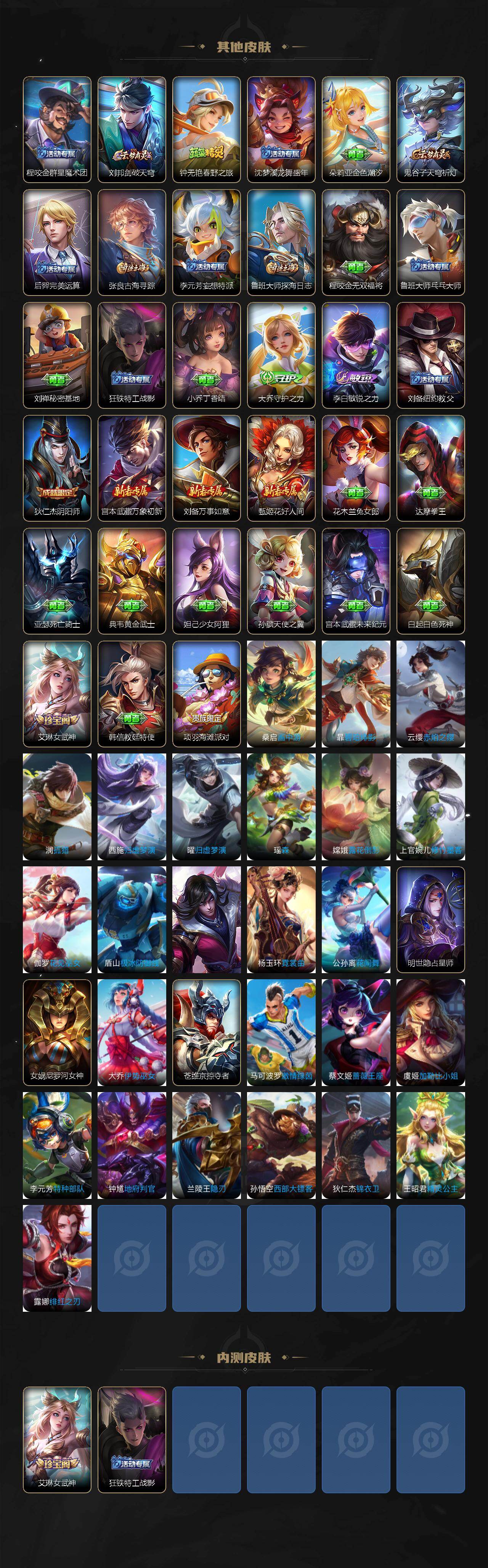 WZJZ4229645王者荣耀账号详情图3