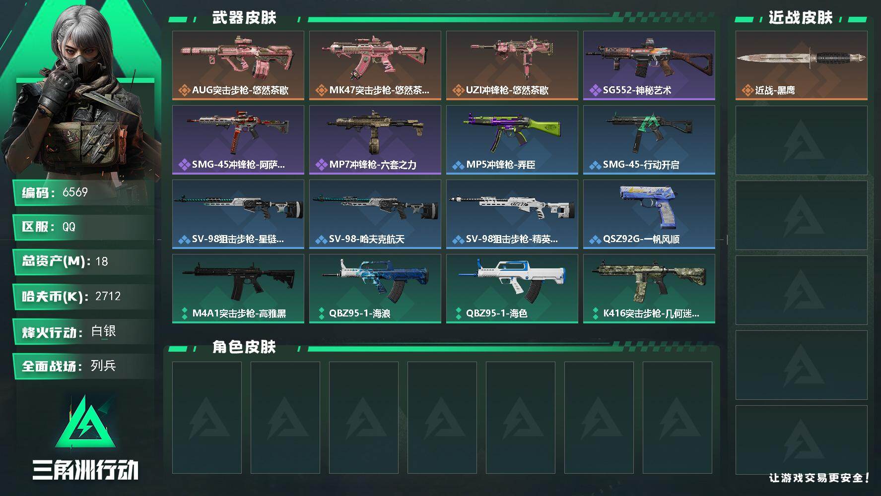 三角洲行动账号QQ总资产(M)：18M/哈夫币(K)：2712K/哈夫币(K)：2712K/传说枪皮数：3/全面战场等