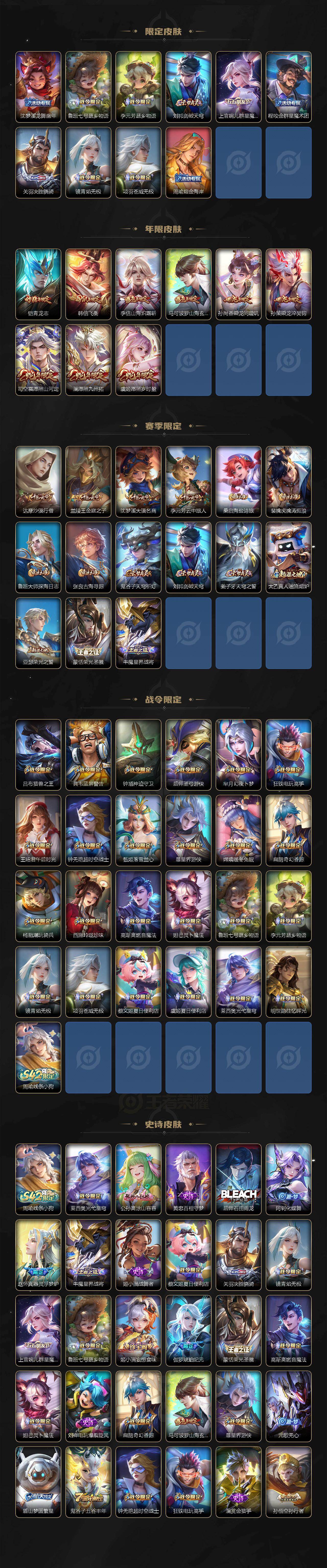 WZQM4229654王者荣耀账号详情图4